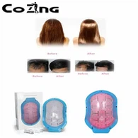 Led Kap tat-Tkabbir tax-Xagħar